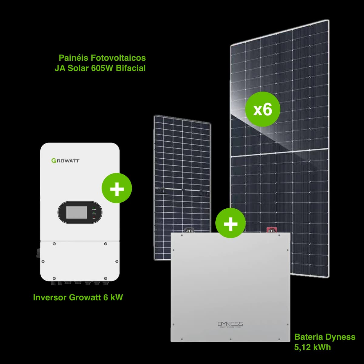 Kit Premium: 6 Painéis Solares 3630W (Monofásico) + Bateria 5,12 kWh