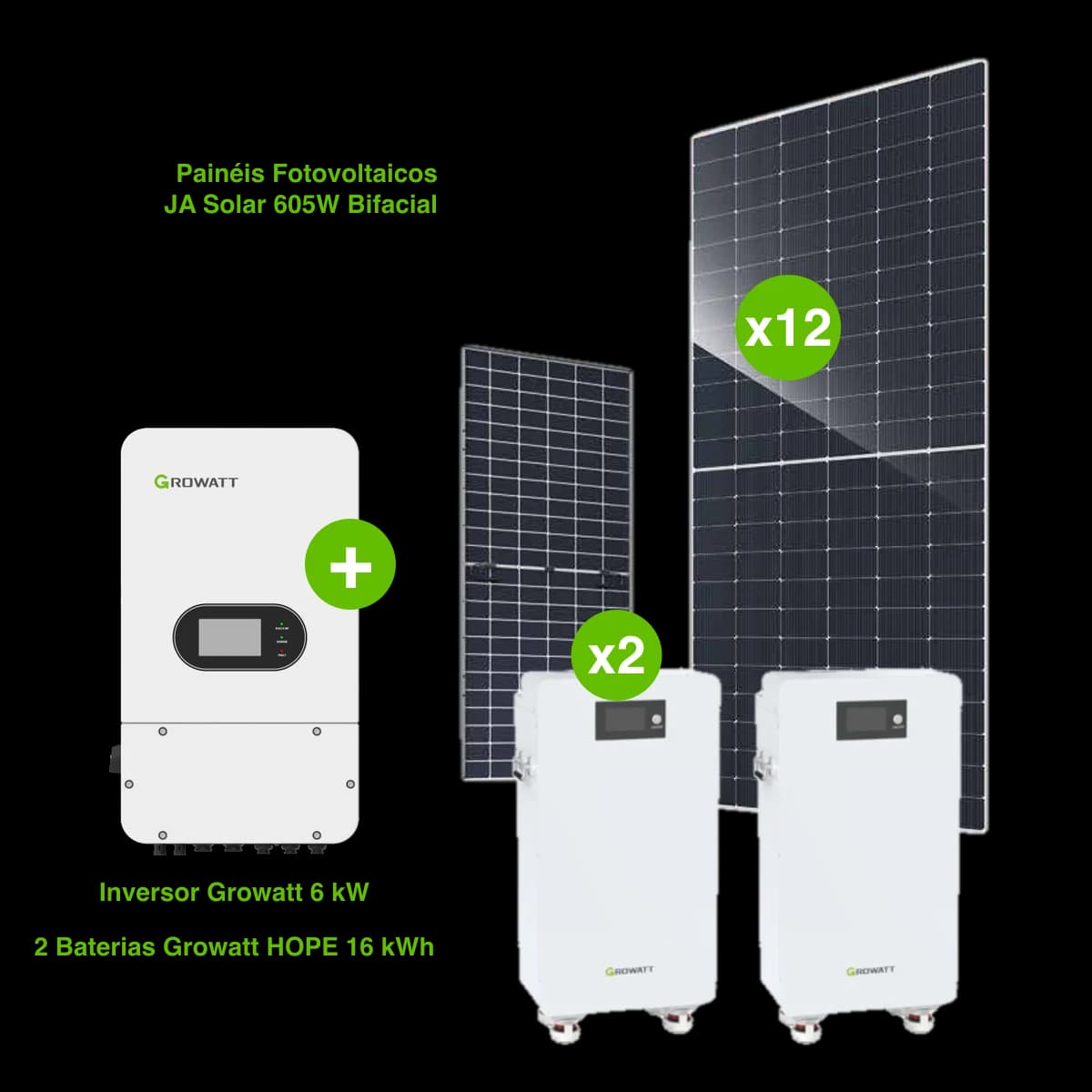 Kit Pro Max: 12 Painéis Solares 7260W (Monofásico) + 2 Baterias 16 kWh